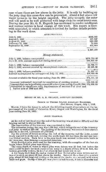      Report of the Secretary of War, being part of the Message and Documents Communicated to the Two Houses of Congress at the Beginning of the Second Session of the Fifty-Second Congress. Volume II. Part III. : Page 2811