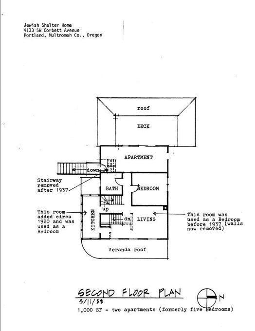 Jewish Shelter Home (Portland, Oregon)