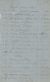 Miscellaneous papers, 1856: 3rd quarter [4]