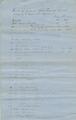 Miscellaneous treaties and treaty papers, 1855-1856 [6]