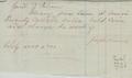 Siletz Indian Agency; miscellaneous bills and papers, August 1871-December 1871 [22]