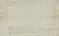 Chronological Files, 1861-1863 [43]
