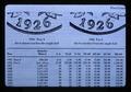 Retail value chart for 1926 five cent coin, 1981