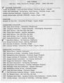 1979 Simonis exhibition list