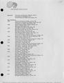 1990 Higgins exhibition list