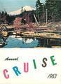 The Annual Cruise, 1963