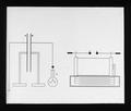 Principle of the condenser