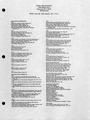 1995 Abrahamson exhibition list