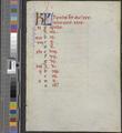 Calendar leaf from a book of hours or breviary [001]