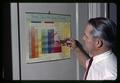 Dr. Otto Herbert Muth examining Periodic Table of the Elements, Corvallis, Oregon, January, 1968