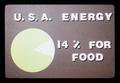 14% of United States energy used for food presentation slide, 1979