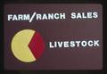 Farm/Ranch Sales presentation slide, 1979