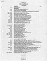 1991 Blomdahl exhibition list