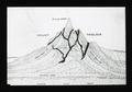 Cross-section of Mt. Thielsen