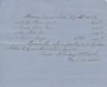 Miscellaneous papers [f3], 1856: 4th quarter [28]