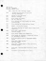 1987 Saling exhibition list