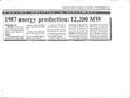 1987 Energy Production: 12,200 MW