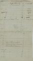 Siletz Indian Agency; miscellaneous bills and papers, January 1873-April 1873 [21]