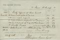 Abstract of expenses at Wasco Council: R.R. Thompson, 1855: 2nd quarter [3]