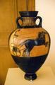 Panathenaic Amphorae