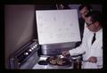 Dr. David Crawford cooking brown-and-serve fish sausages, Seafoods Laboratory, Oregon State University, Astoria, Oregon, November 1968