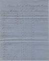 Census returns: Marysville-Wasco, 1856: 4th quarter [2]