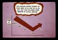 Average Market Basket Cost of Food chart, 1974