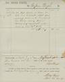 Abstract of disbursements for services: Benjamin Wright, 1855: 4th quarter [16]