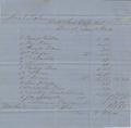 Miscellaneous papers [f2], 1854: 4th quarter [24]