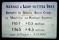"Alkali & Leaf Cutter Bees" economic benefit sign, circa 1963