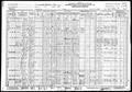 Sinforina Anarda, Fifteenth Census of the United States: 1930, accessed via Ancestry.com