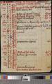 Fragment of a calendar leaf from a manuscript breviary [MS 121] [001b]