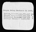 Oregon dairy products in 1925