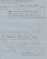 Abstract of disbursements: Joel Palmer [f4], 1853: 4th quarter [11]