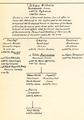 Hult family tree document titled "The Hult Family: from the upper reaches and environs of Lake Fryken in Sweden"